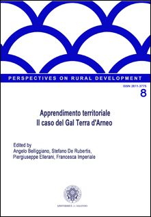 Perspectives on rural development - Cover